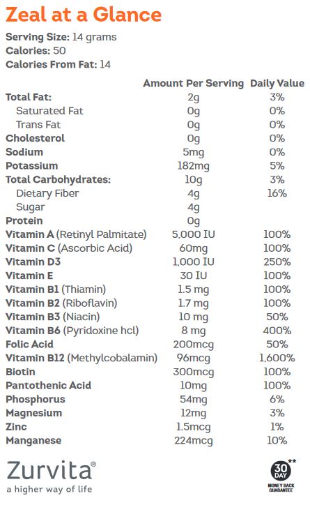 zeal-for-Life-canister-Label