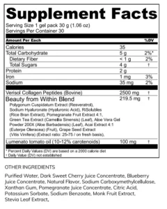 zurvita-zundora-supplement-facts