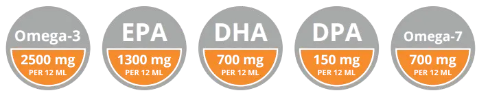 naturally-sourced-ingredients