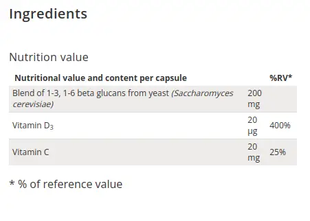 zinzino-protect-plus-ingredients